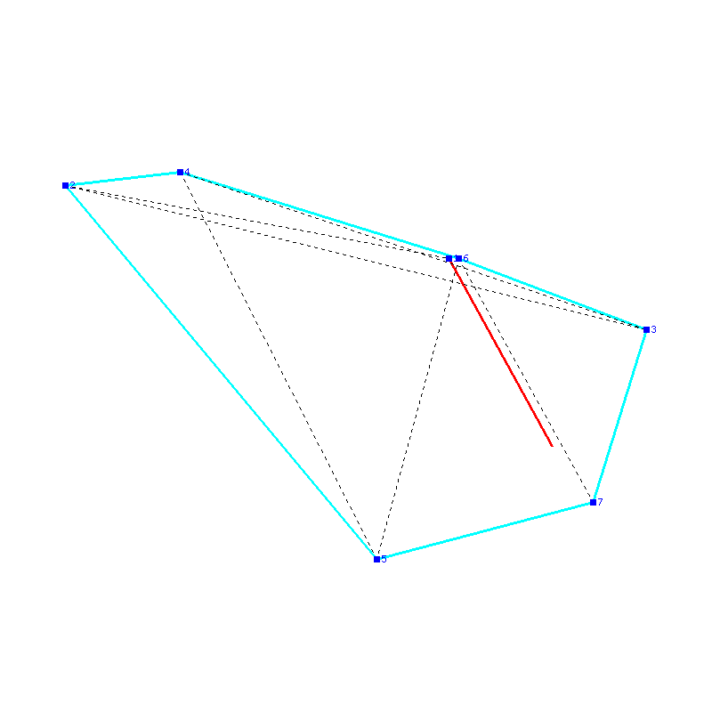 Flugauswertung